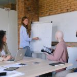 How to Use Smart Whiteboards for Team Collaboration