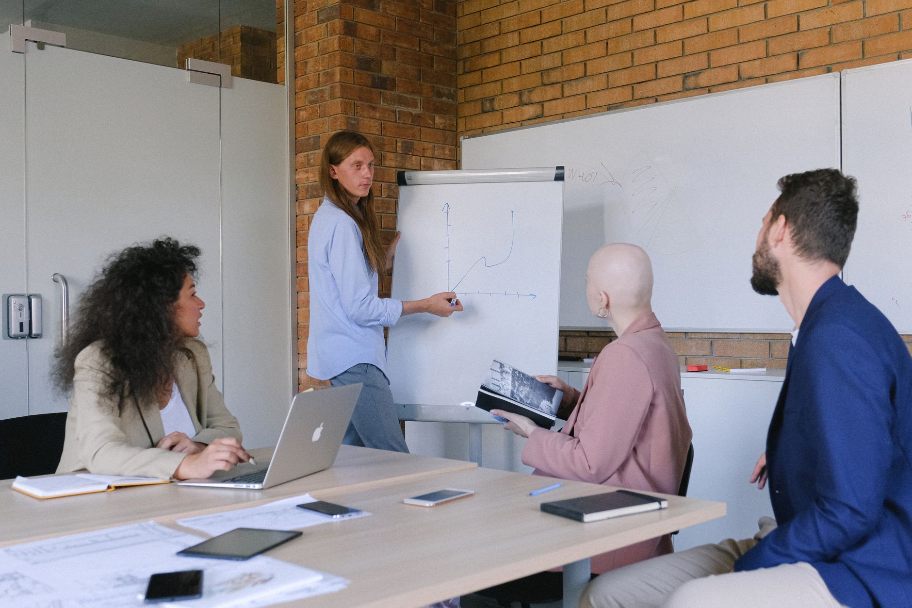 How to Use Smart Whiteboards for Team Collaboration